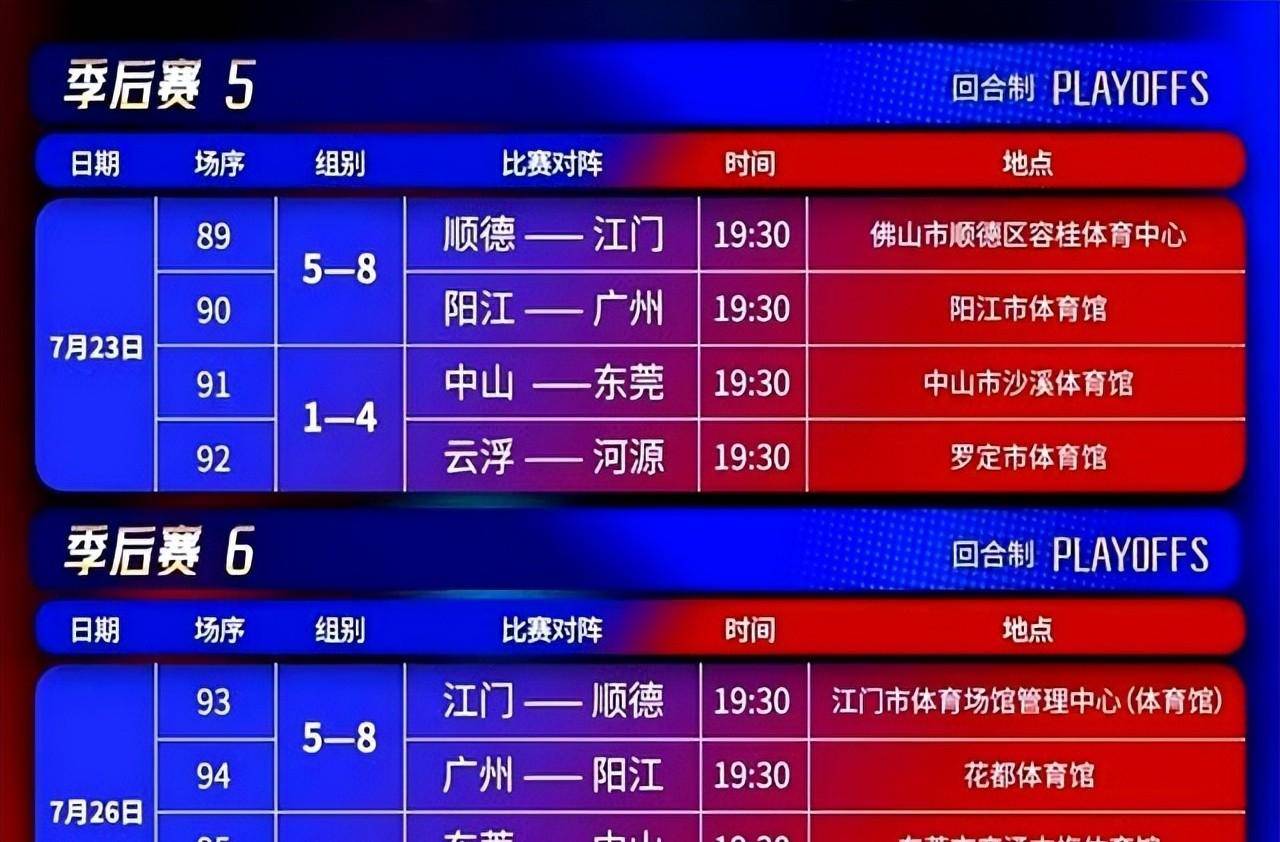 三亿体育体育官网-队员实力强大！篮球联赛重要轮次比赛座无虚席的简单介绍