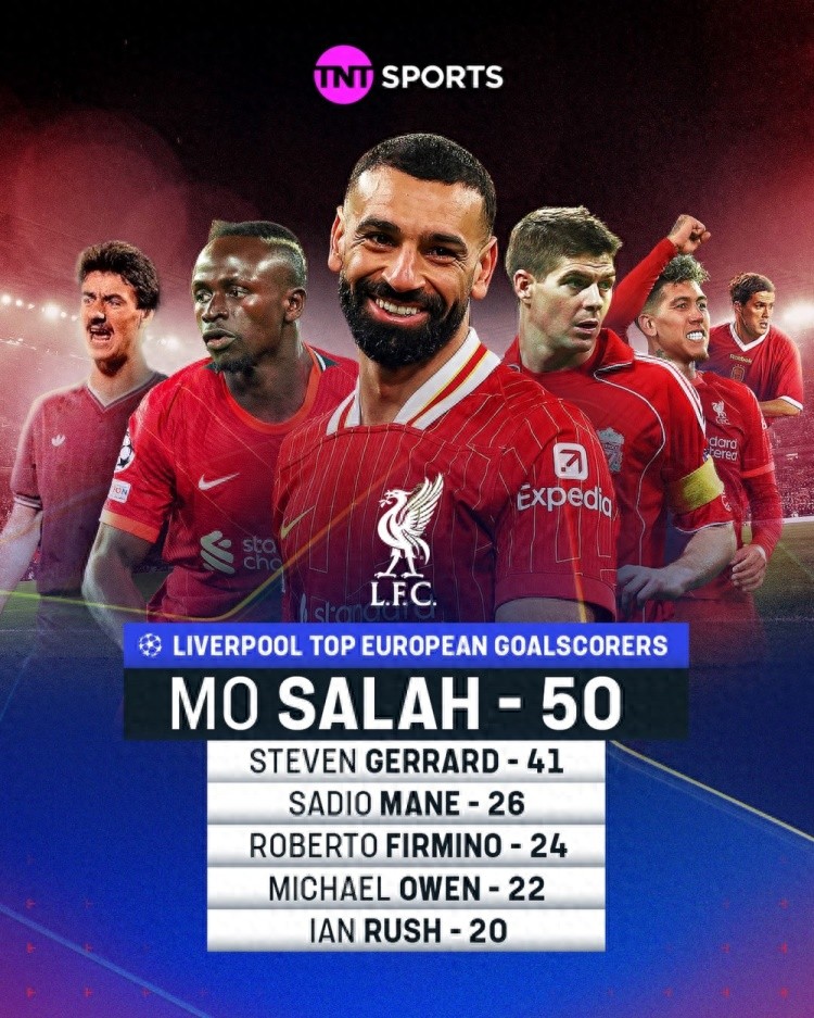 利物浦逆袭弗拉门戈,欧冠夺冠热门不止一路:球队带势上升的简单介绍 利物浦逆袭弗拉门戈,欧冠夺冠热门不止一路:球队带势上升的简单介绍