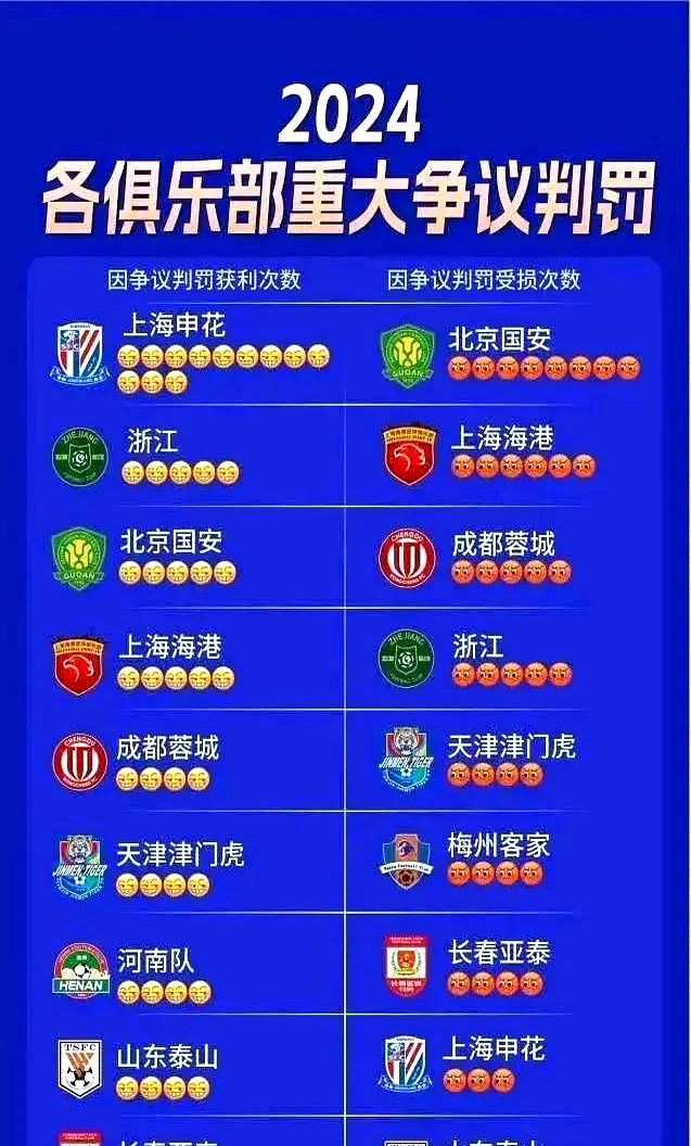 申花欲破门，力争晋级国内杯决赛的简单介绍