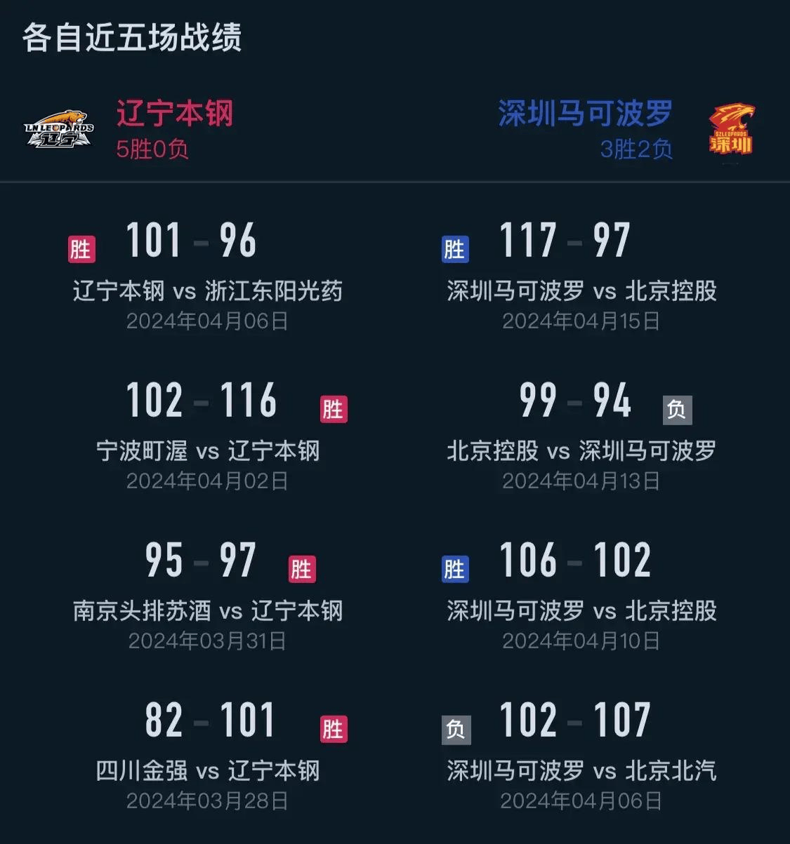 三亿体育体育活动-CBA总决赛时间表公布，球迷期待巅峰对决