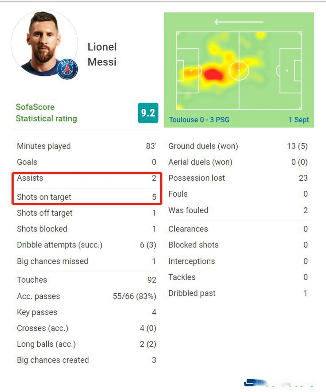图卢兹客场告捷，法甲积分榜排名逐渐攀升的简单介绍